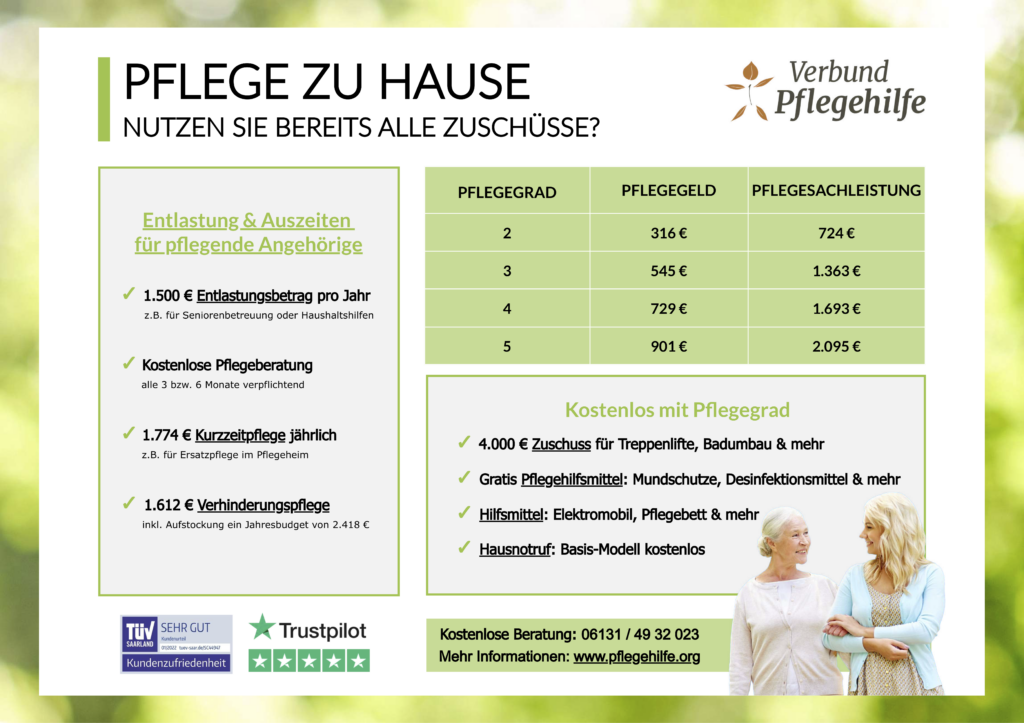 www.pflegehilfe.org